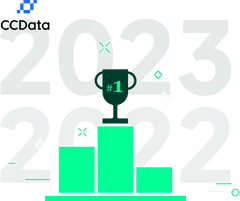 Rated Number 1 centralized crypto exchange