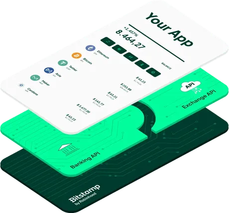 Bitstamp as a Service powers your products